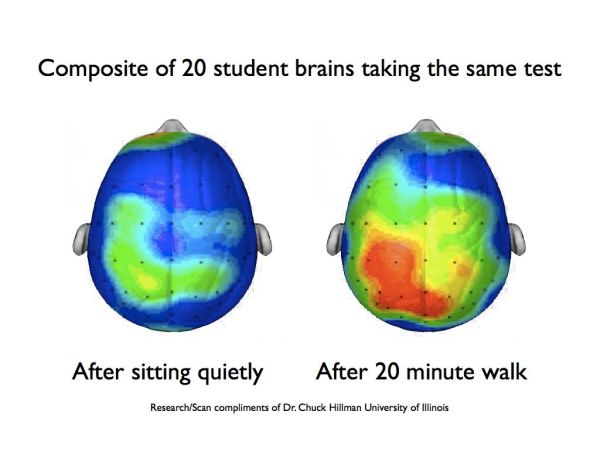 brain-benefits-exercise